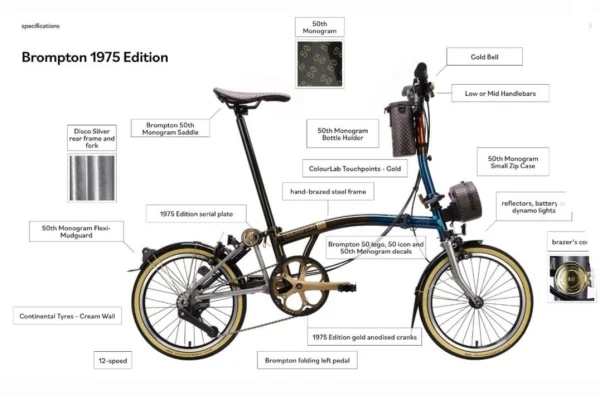 Brompton 50th Anniversary Limited Edition 12 Speed - Brand new in box — photo 6