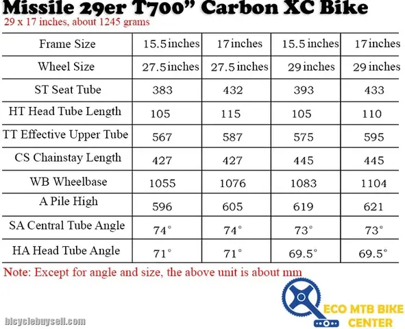 MISSILE 29er T200"Carbon XC Bike 15.5" / 17" — brand new bicycle for sale in Online Trading Only, Malaysia