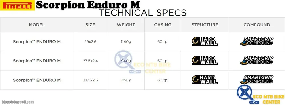 PIRELLI MTB Tires Scorpion Enduro M 27.5 | All-Round Performance for Mixed Conditions — brand new bicycle for sale in Online Trading Only, Malaysia