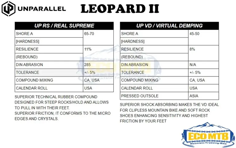 UNPARALLEL Climbing Shoes - Leopard II — brand new bicycle for sale in Online Trading Only, Malaysia